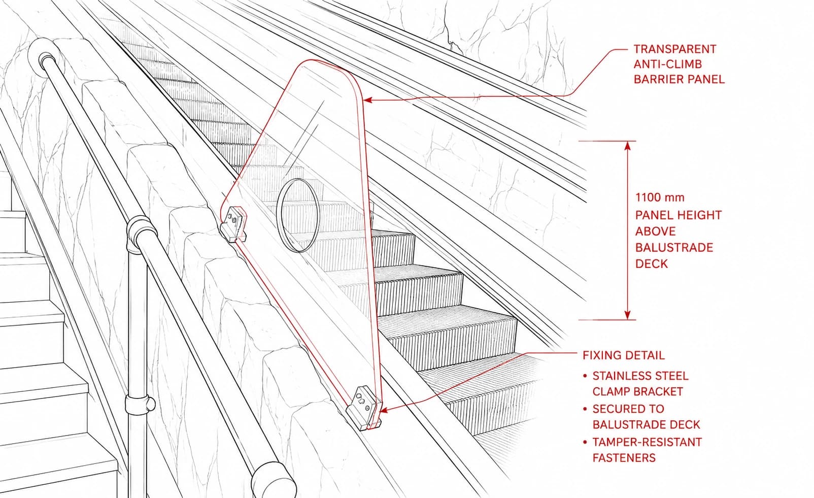 Anti-climb barrier panels