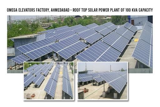 Green Energy Adoption