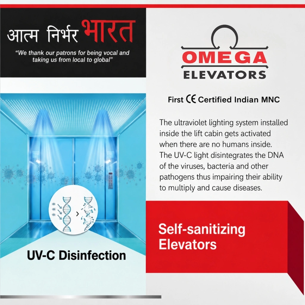 Customer Safety Centric Innovation