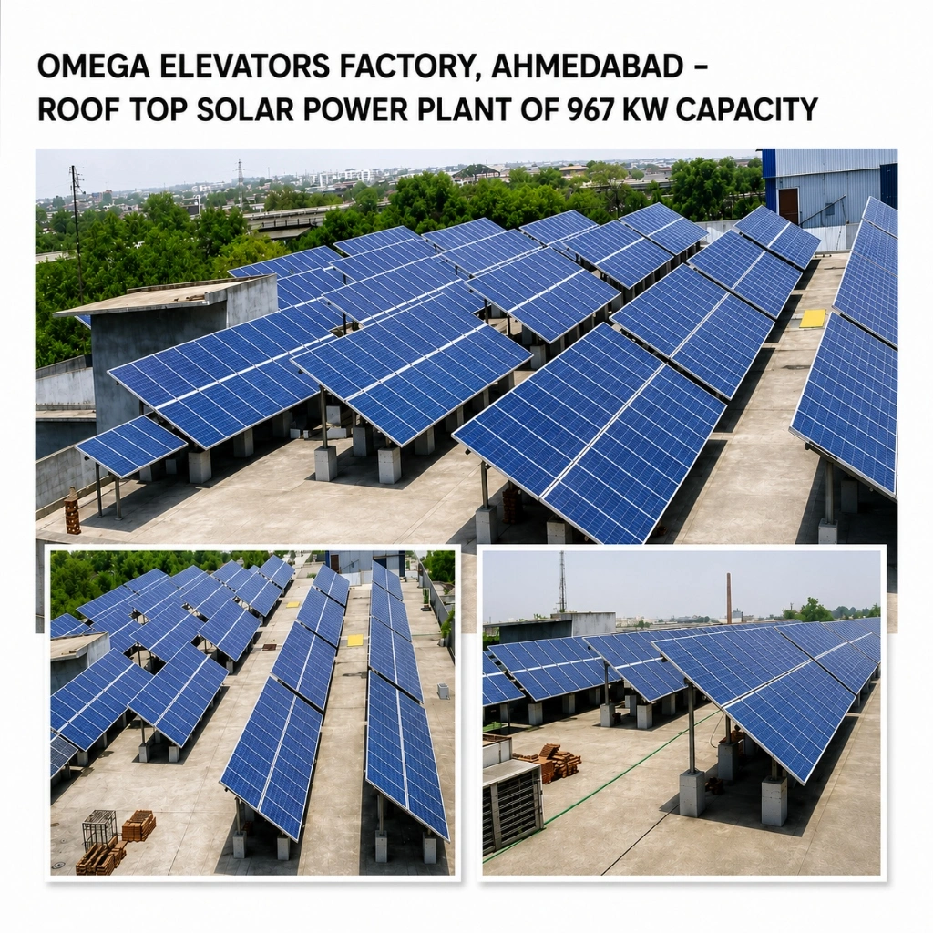 Green Energy Adoption